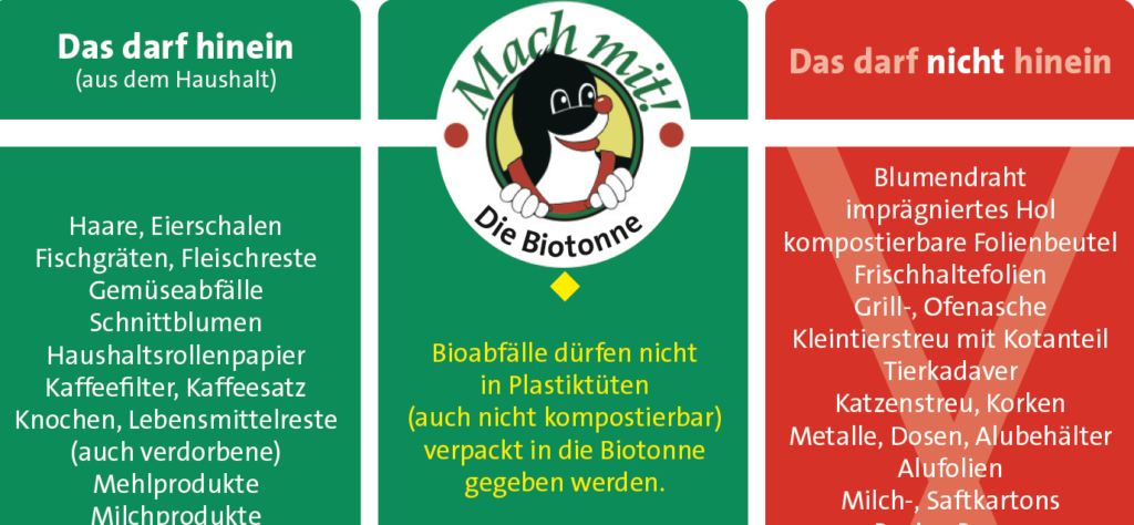 Bioabfälle