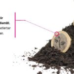 Kaffeekapseln Bioplastik